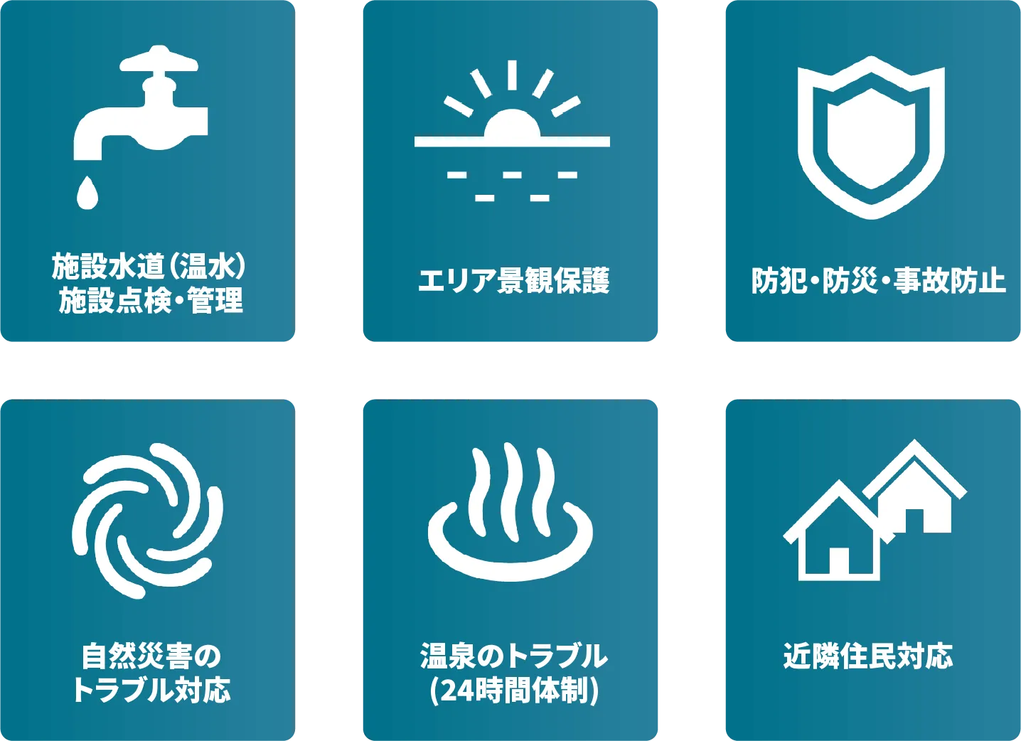 江州グループサポート